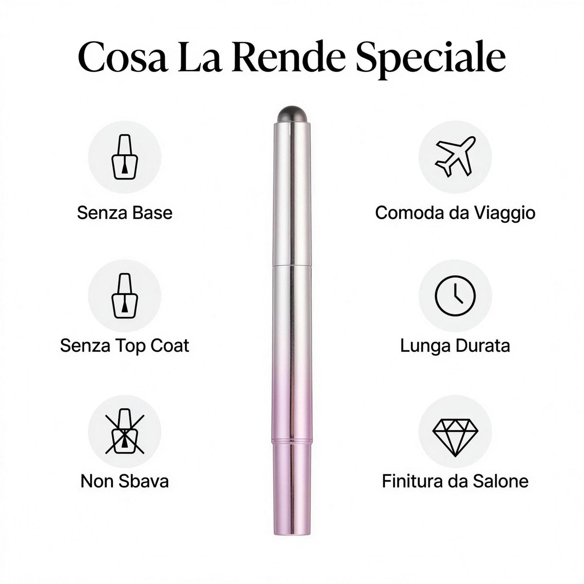 NailPen Pocket Salon Set - penna gel one-step